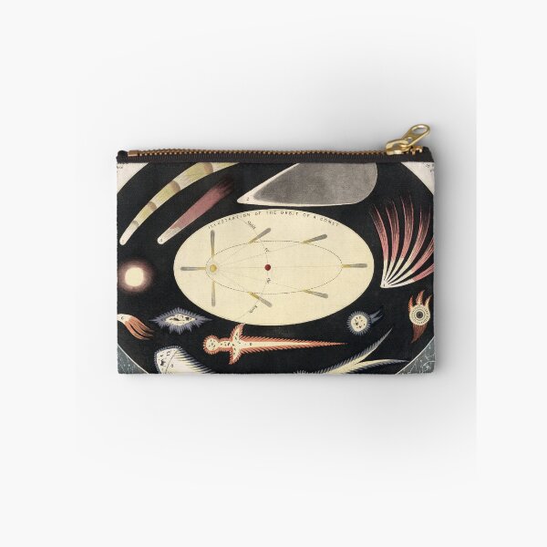 Item preview, Vintage Comets and Meteors Illustration (1851) designed and sold by BravuraMedia.