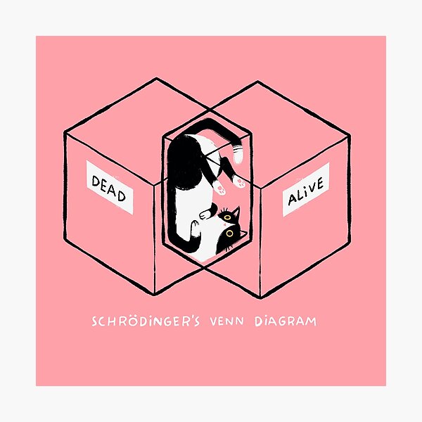 Item preview, Schrödinger's Venn Diagram designed and sold by Nathanjoyce.