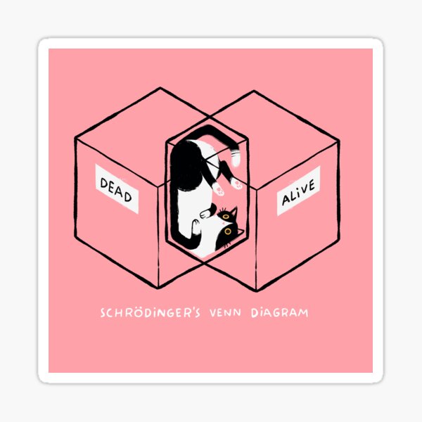 Item preview, Schrödinger's Venn Diagram designed and sold by Nathanjoyce.