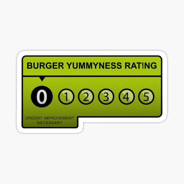 Item preview, Burger Yummyness Rating designed and sold by MandWthings.