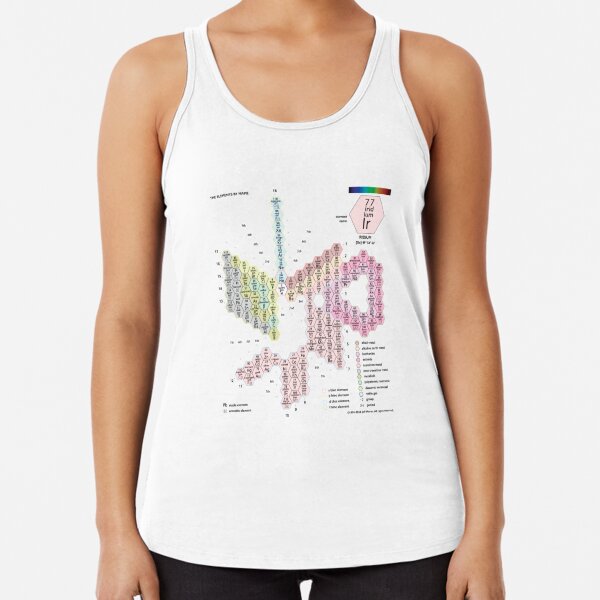 #Periodic #Spiral #PeriodicSpiral #Chemistry Science PeriodicTable Classification of the Elements Racerback Tank Top