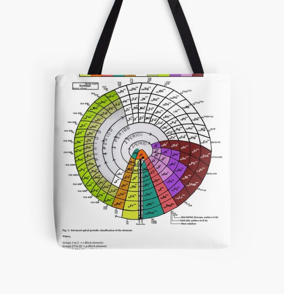 Advanced #Spiral #Periodic #Classification of the #Elements. Chemistry Science All Over Print Tote Bag