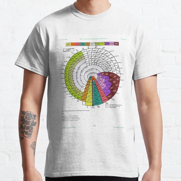 Advanced #Spiral #Periodic #Classification of the #Elements. Chemistry Science Classic T-Shirt