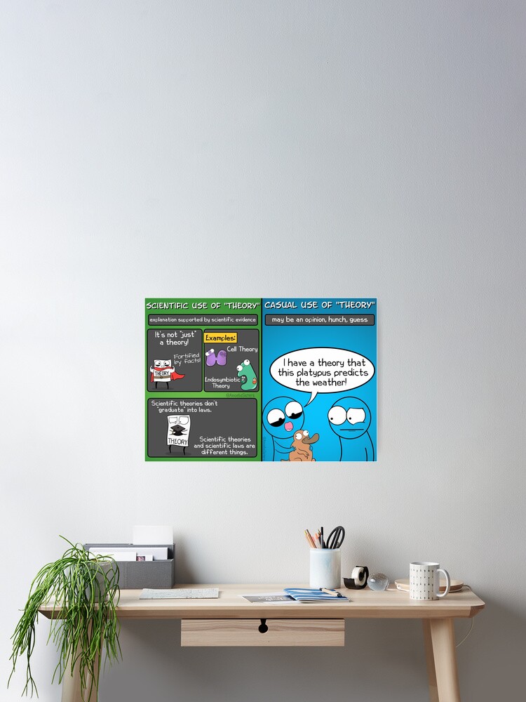Thumbnail 1 of 3, Poster, Casual and Scientific Use of Theory designed and sold by amoebasisters.