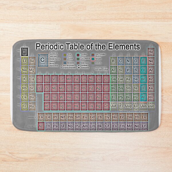 Item preview, Periodic Table of the Elements designed and sold by Carol and Mike Werner.