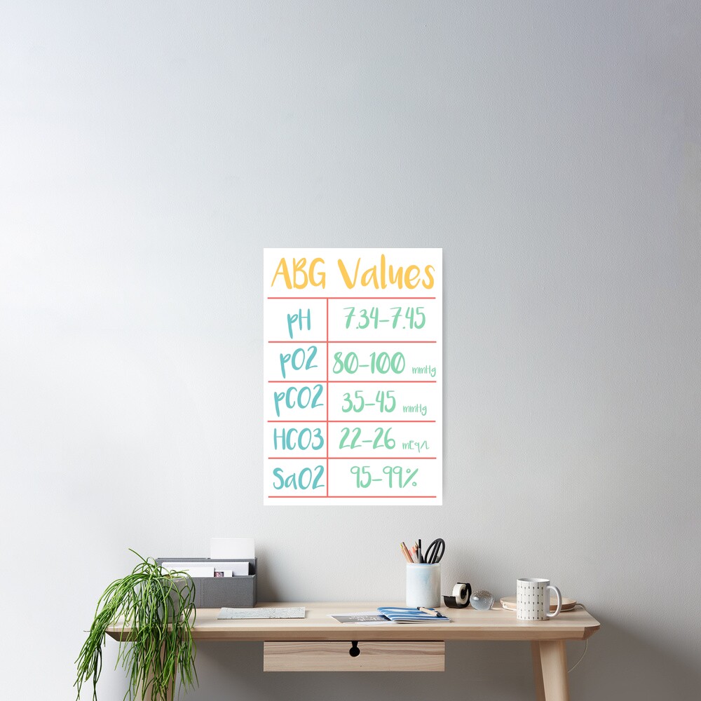 arterial-blood-gas-values-chart-with-beach-color-palette-poster-for-sale-by-sydfaith-redbubble