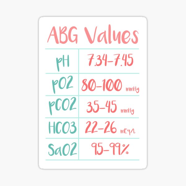 Arterial Blood Gas Values Chart with Mint and Coral Color Palette Sticker