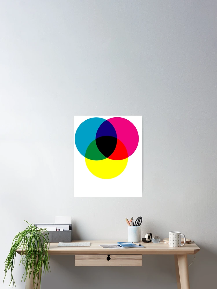 Thumbnail 2 of 3, Poster, Color designed and sold by Vectorqueen.