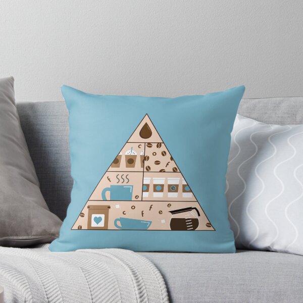 Item preview, Coffee Food Pyramid designed and sold by Bailey Collins.