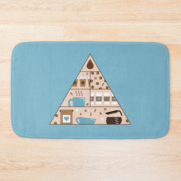 Item preview, Coffee Food Pyramid designed and sold by Bailey Collins.