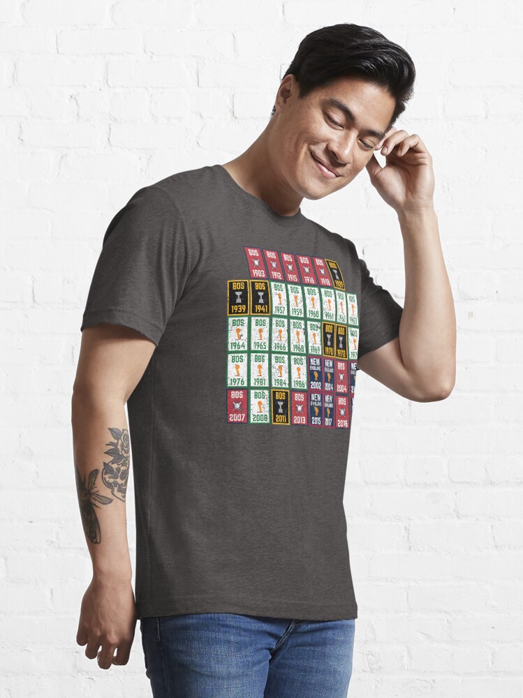 Fan of Fenway City Champions New England Boston Sports Championship Banner Title Essential T Shirt for Sale by maxhater Redbubble