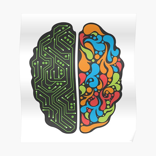 Left Brain Right Brain Posters | Redbubble