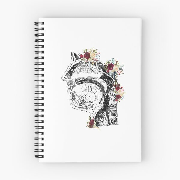 Item preview, Respiratory system designed and sold by Liededrom..