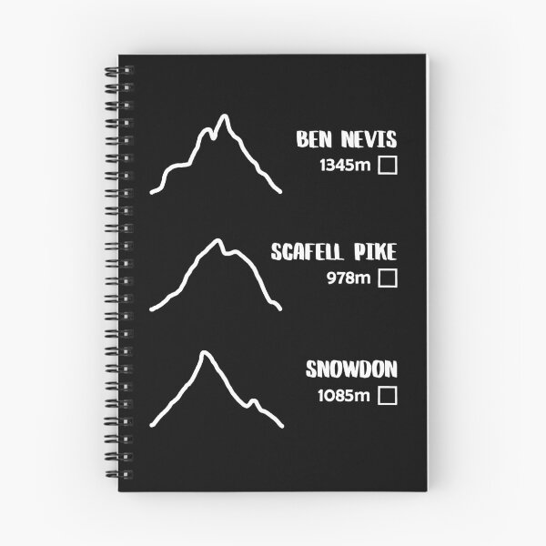 Item preview, Three Peaks Challenge Tick-Off designed and sold by zombiepossum.