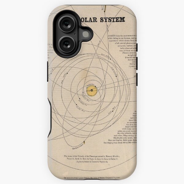 Item preview, Vintage Solar System Map (1883) designed and sold by BravuraMedia.