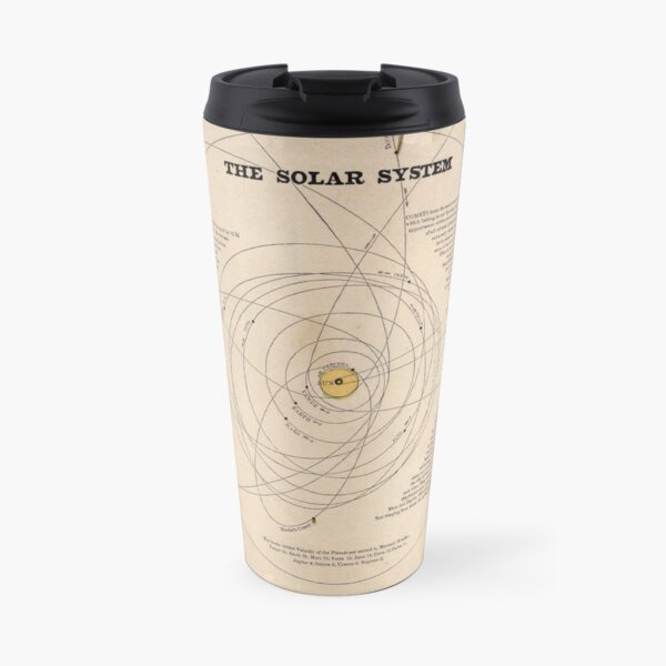 Vintage Solar System Map (1883) Travel Mug