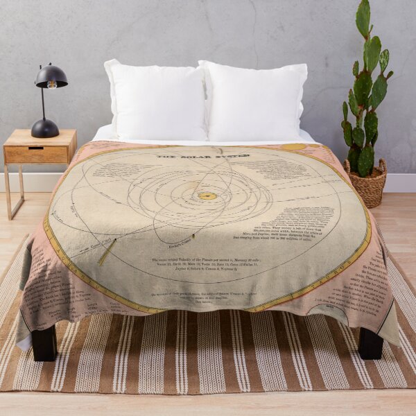 Item preview, Vintage Solar System Map (1883) designed and sold by BravuraMedia.