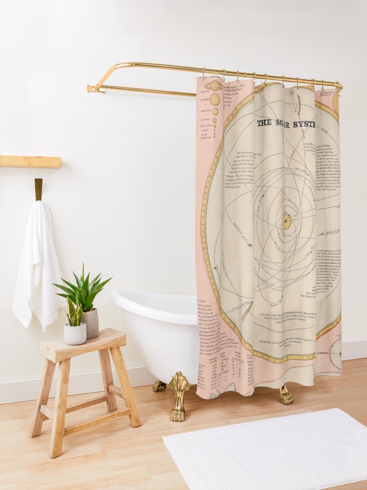 Alternate view of Vintage Solar System Map (1883) Shower Curtain