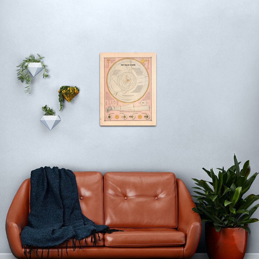 Vintage Solar System Map (1883) Metal Print