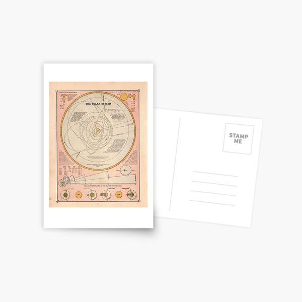 Item preview, Vintage Solar System Map (1883) designed and sold by BravuraMedia.