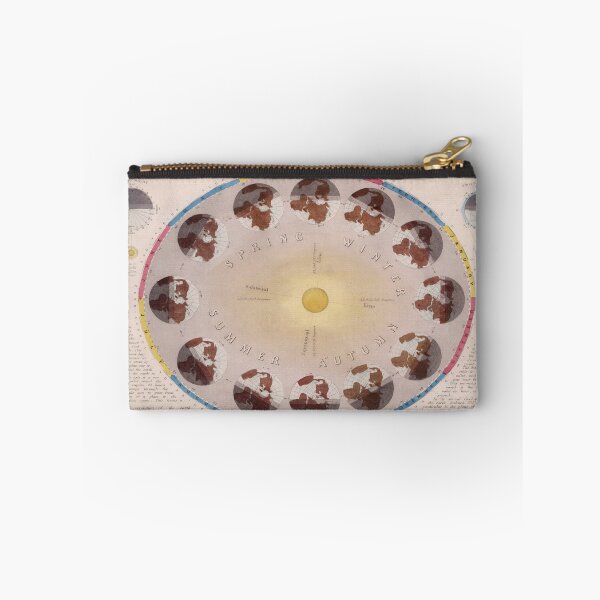Item preview, Vintage Solstice and Equinox Diagram (1851) designed and sold by BravuraMedia.