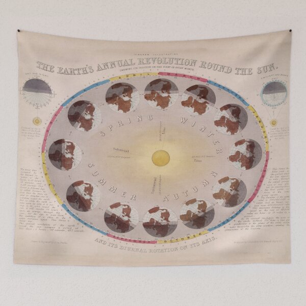 Item preview, Vintage Solstice and Equinox Diagram (1851) designed and sold by BravuraMedia.