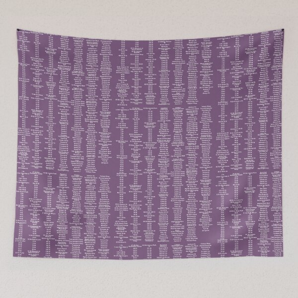 Item preview, New York City Subway Stations - Every Single Subway Station Listed designed and sold by NewYork5boros.