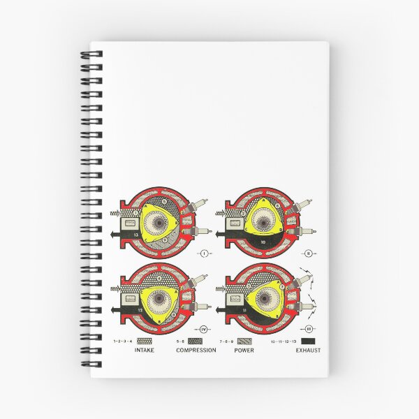 Item preview, The Wankel Rotary Engine  designed and sold by taspaul.