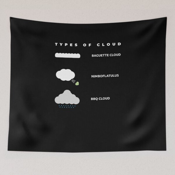 Item preview, Funny Cloud Types For Cloud Observers designed and sold by MadPanda.
