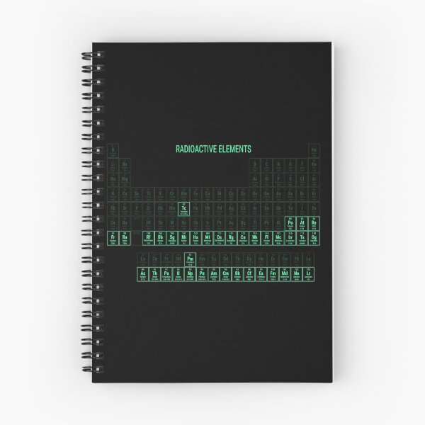 Item preview, Radioactive Elements designed and sold by sciencenotes.