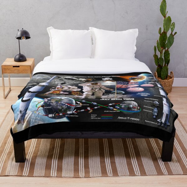 Apollo 11 Throw Blanket