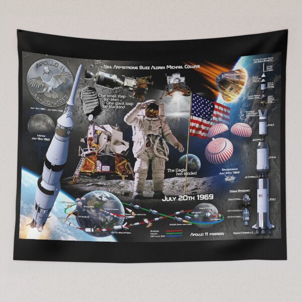 Item preview, Apollo 11 designed and sold by DavidPenfound.