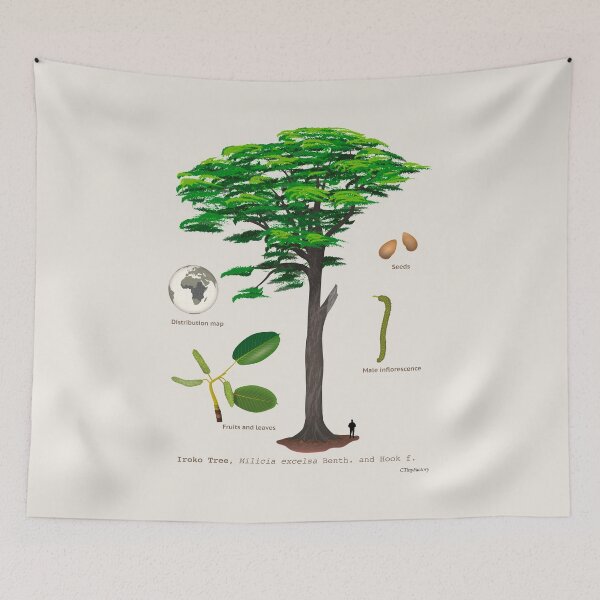 Item preview, Old style botanical Plate designed and sold by C-Tiny-Factory.
