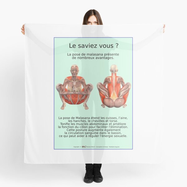 Planches Musculo-squelettique des positions de Yoga - N°34 Foulard