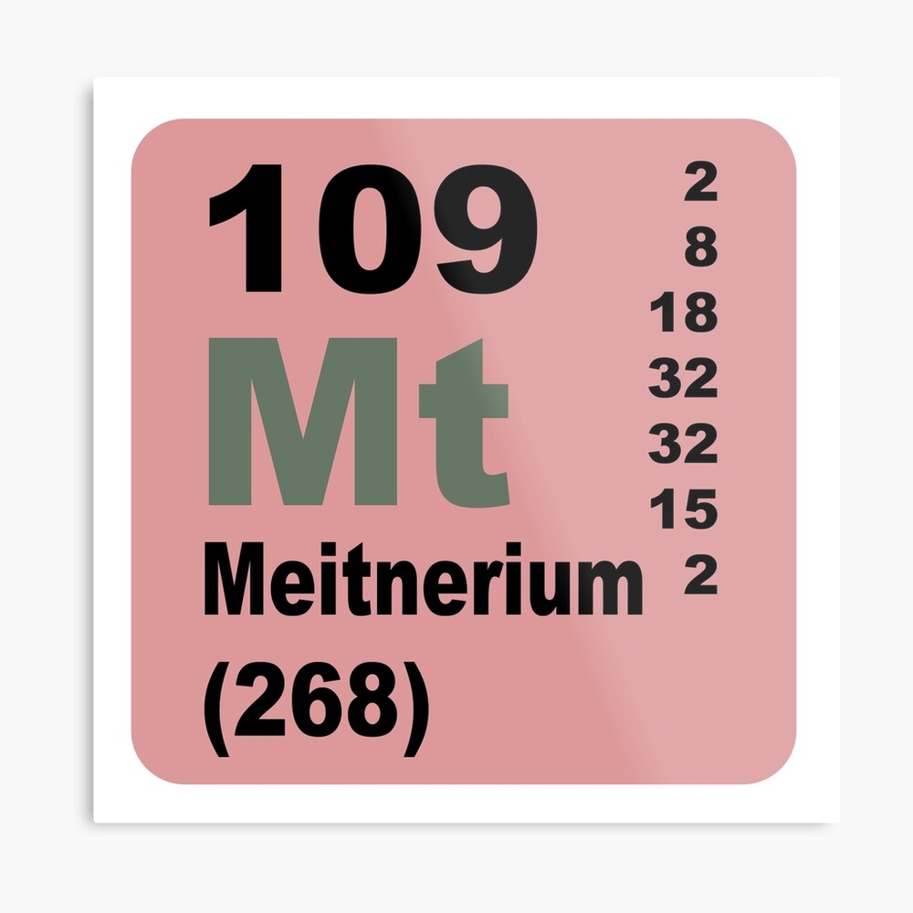 Meitnerium Periodic Table Of Elements Metal Print By Walterericsy Redbubble 4508