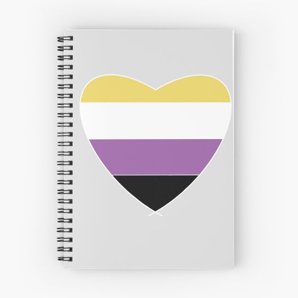 Item preview, Non-Binary Pride designed and sold by AnonymousFox.