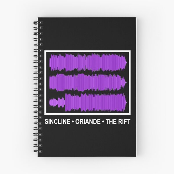 Item preview, Sound Waves Vol. 2 designed and sold by LotorGenerals.