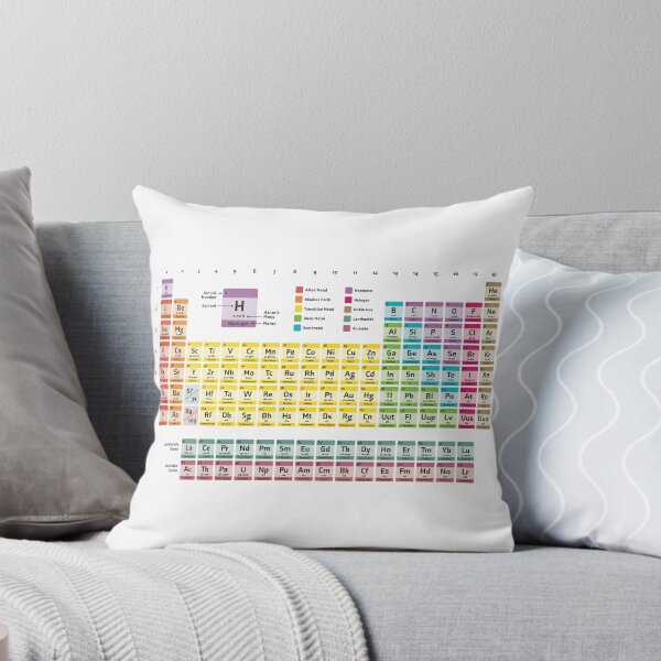 Item preview, Chemical designed and sold by antonioruiz.