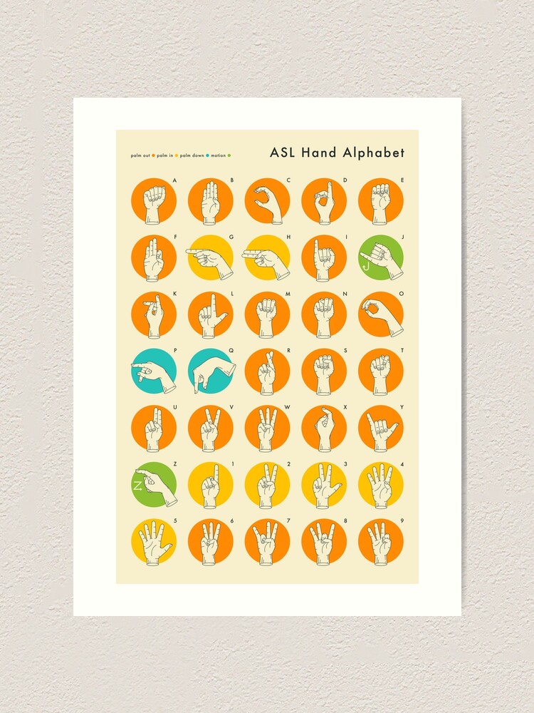 Thumbnail 2 of 3, Art Print, AMERICAN SIGN LANGUAGE HAND ALPHABET designed and sold by JazzberryBlue.