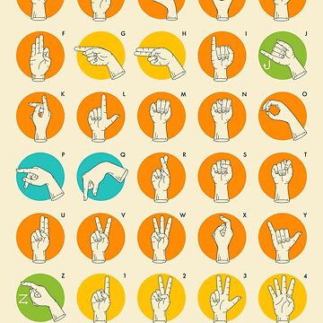 Artwork thumbnail, AMERICAN SIGN LANGUAGE HAND ALPHABET by JazzberryBlue