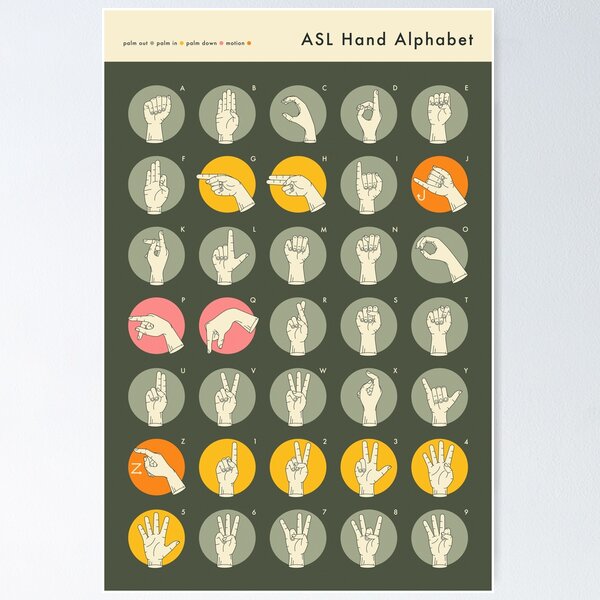 Item preview, ASL HAND ALPHABET designed and sold by JazzberryBlue.