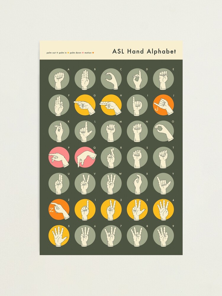 Alternate view of ASL HAND ALPHABET Photographic Print