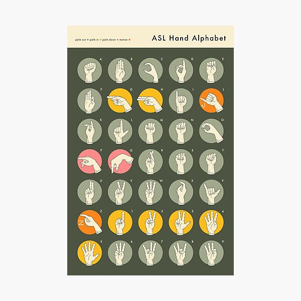ASL HAND ALPHABET Photographic Print