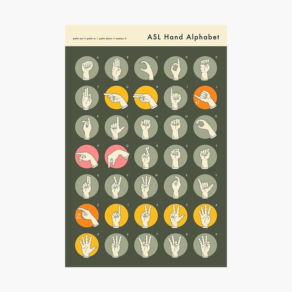 ASL HAND ALPHABET Photographic Print