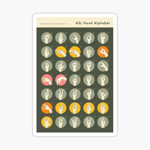 ASL HAND ALPHABET Sticker