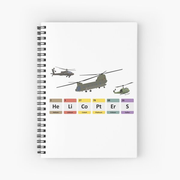 Item preview, Military Helicopters Chemistry designed and sold by NorseTech.