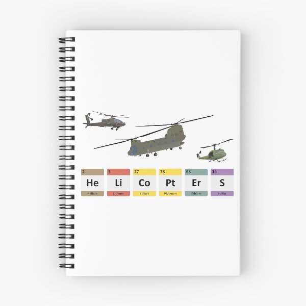 Item preview, Military Helicopters Chemistry designed and sold by NorseTech.