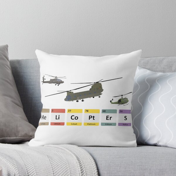 Item preview, Military Helicopters Chemistry designed and sold by NorseTech.