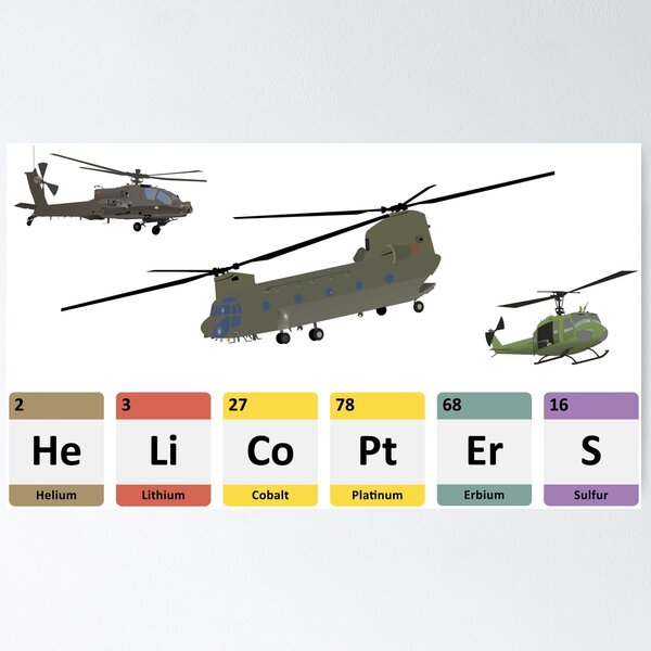 Item preview, Military Helicopters Chemistry designed and sold by NorseTech.