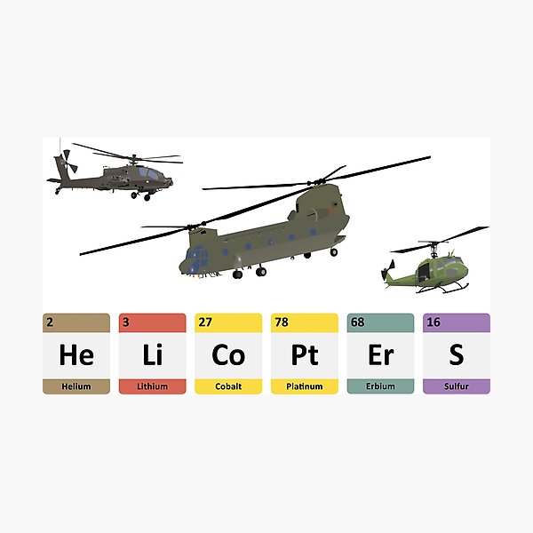 Item preview, Military Helicopters Chemistry designed and sold by NorseTech.